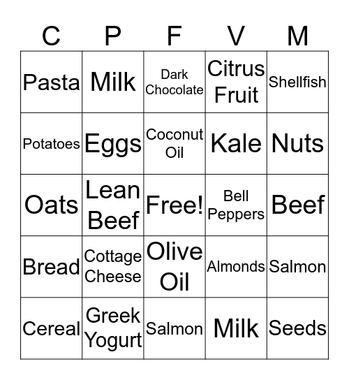 Nutrition Bingo Card