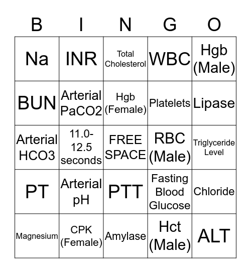 LAB BINGO Card