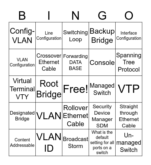 Testout Net+ Ch 6 Bingo Card