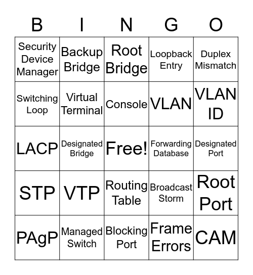 TestOut Net + CH. 6 Bingo Card