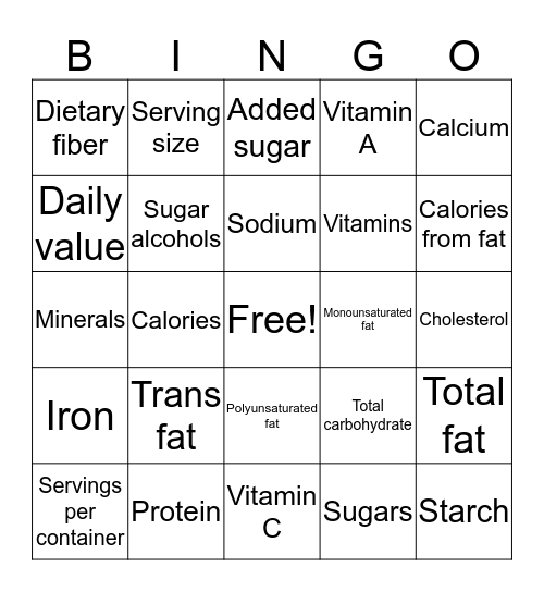 Nutrition Facts Label Bingo Card