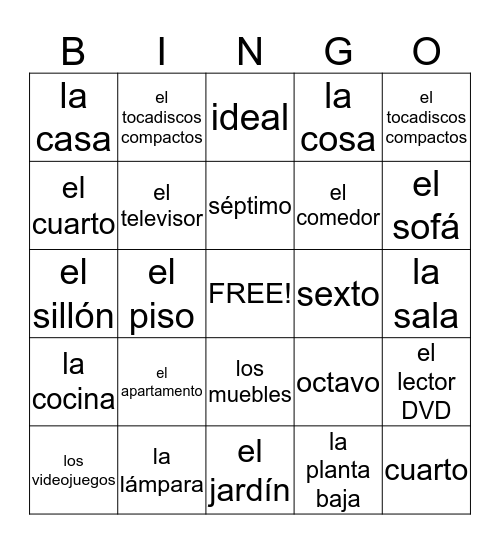 5.1 Exam review Bingo Card