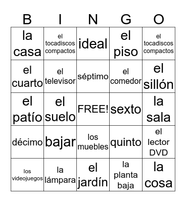5.1 Exam review Bingo Card