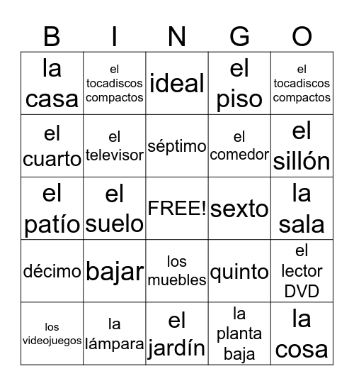 5.1 Exam review Bingo Card