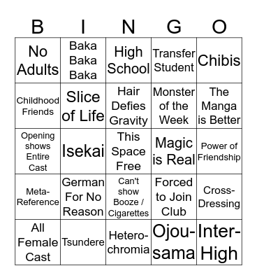 Anime Trope Bingo Card