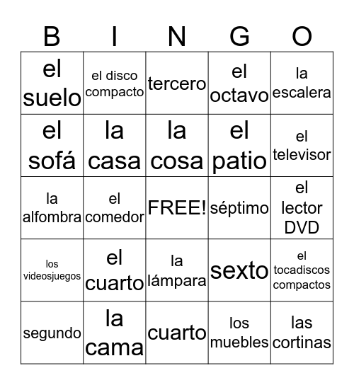 5.1 Exam review Bingo Card