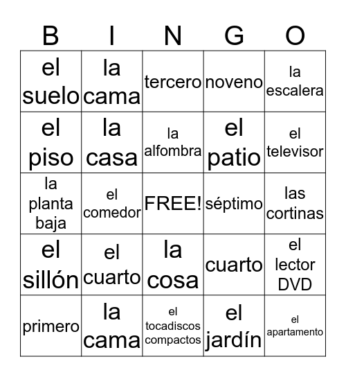5.1 Exam review Bingo Card