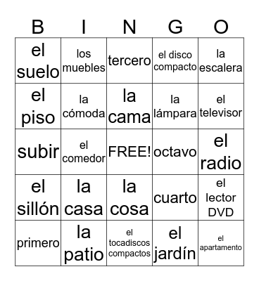 5.1 Exam review Bingo Card