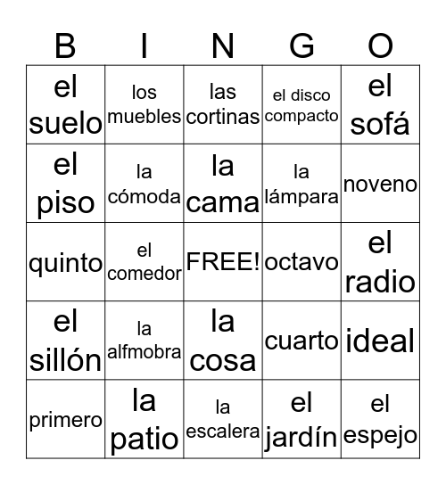 5.1 Exam review Bingo Card