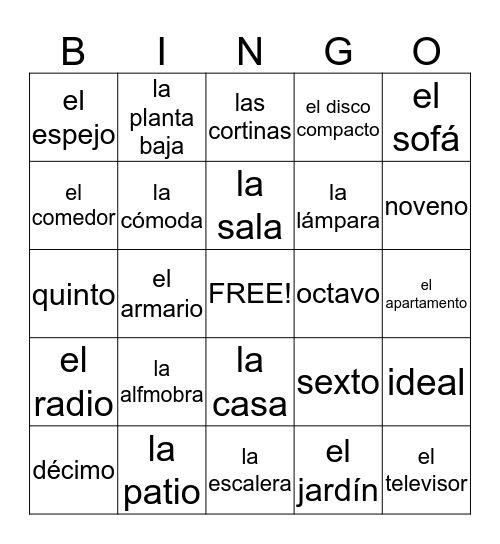 5.1 Exam review Bingo Card