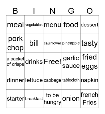 Unit 2: Food Bingo Card