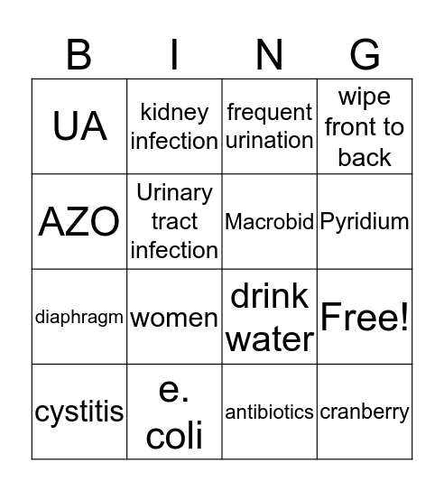 U.T.I Bingo Card