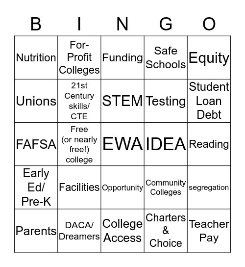 EWA Buzzwords Bingo - Presidential Debate Bingo Card