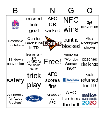 Super Bowl LIV Bingo Card