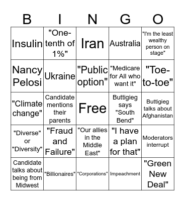 2020 Democratic Debate Bingo Card