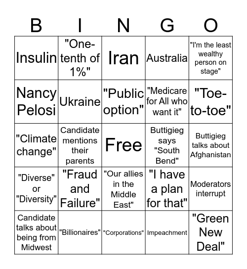 2020 Democratic Debate Bingo Card