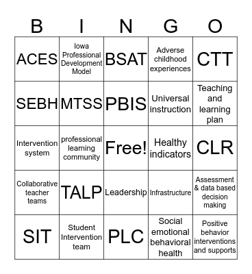 Acronyms in education Bingo Card