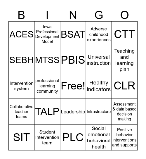 Acronyms in education Bingo Card