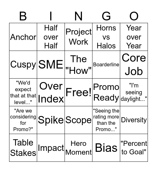 UR Calibration Bingo Card