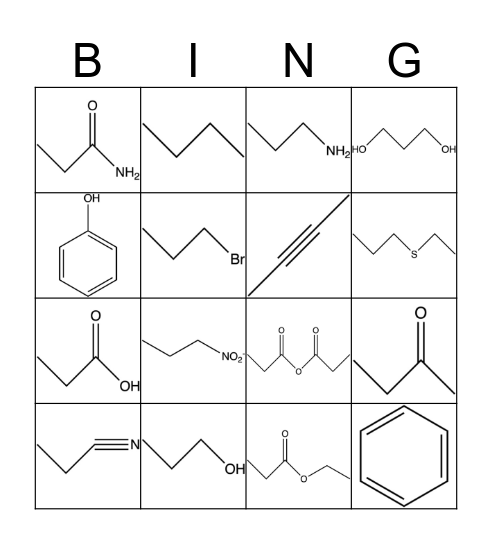 Functional Group Bingo Card