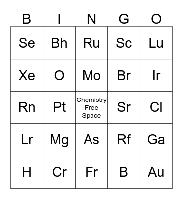 Chemistry Bingo Card