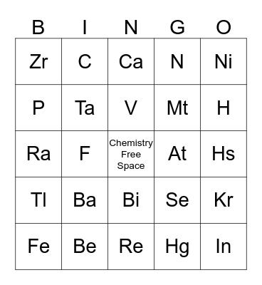 Chemistry Bingo Card