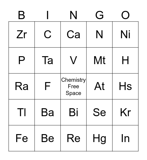 Chemistry Bingo Card