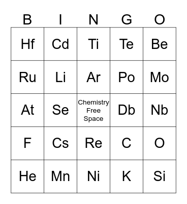 Chemistry Bingo Card