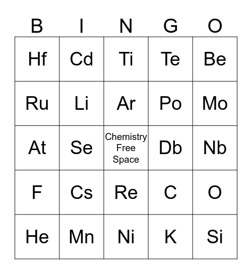 Chemistry Bingo Card