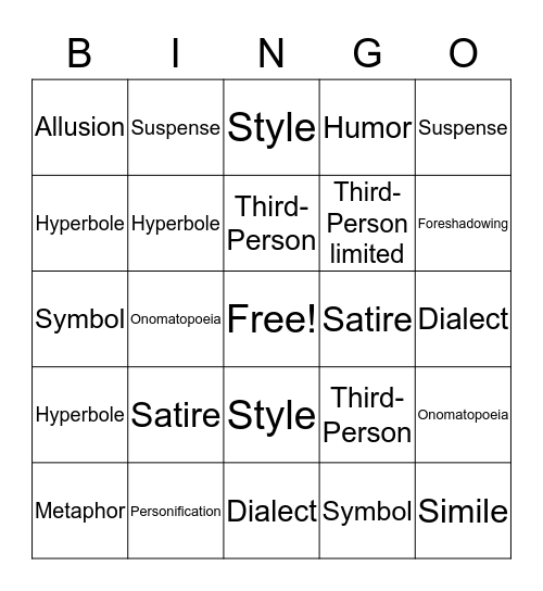 Literary Devices Bingo Card
