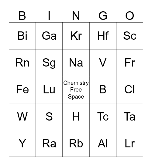 Chemistry Bingo Card