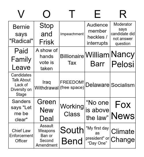 February 19 Democratic Debate Bingo Card