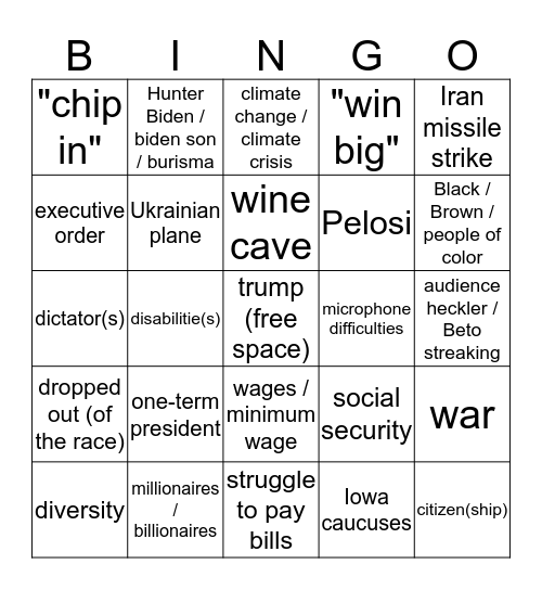 no clear frontrunner Bingo Card