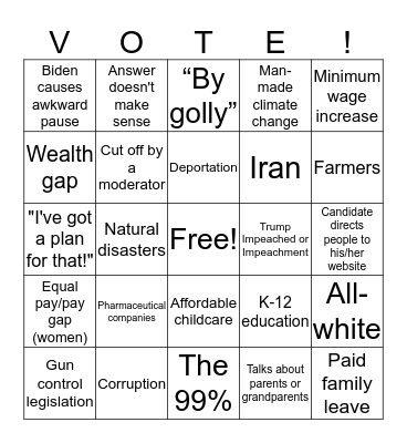 January Democratic Debate Bingo Card