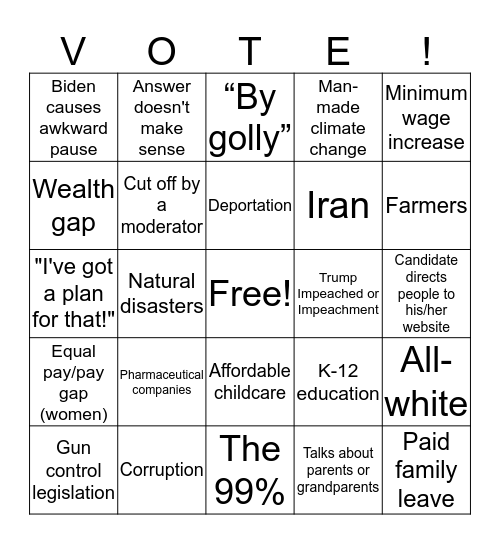 January Democratic Debate Bingo Card