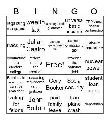JANUARY 2020 DEMOCRATIC DEBATE Bingo Card