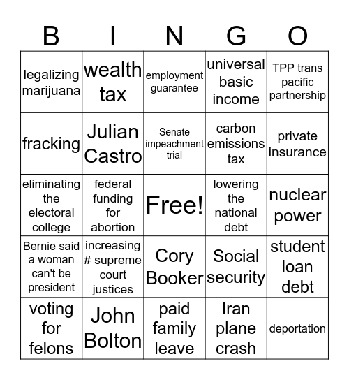JANUARY 2020 DEMOCRATIC DEBATE Bingo Card