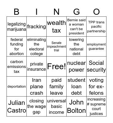 JANUARY 2020 DEMOCRATIC DEBATE Bingo Card
