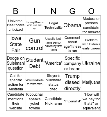 Democratic Debates 7: Early State Madness Bingo Card