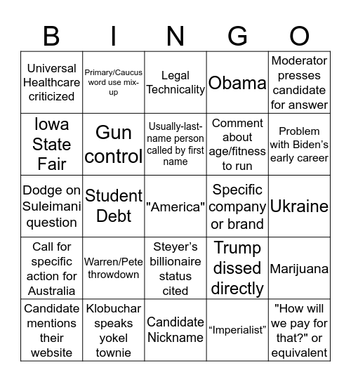 Democratic Debates 7: Early State Madness Bingo Card