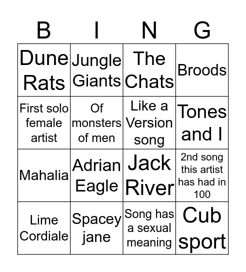 Hottest 100 Bingo Card