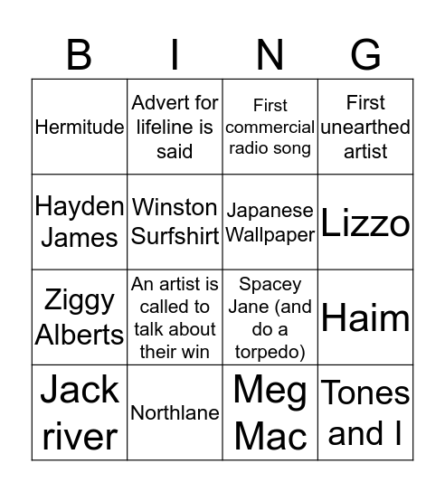 Hottest 100 Bingo Card