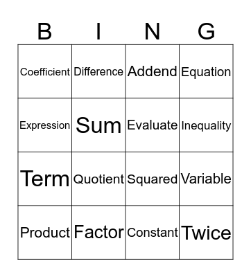 Algebra Terms Bingo Card