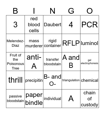 Forensics Midterm Review Bingo Card