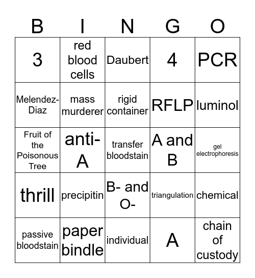 Forensics Midterm Review Bingo Card