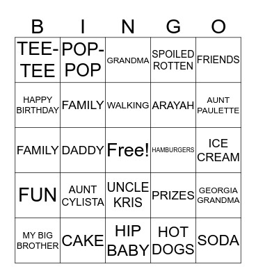 ARAYAH'S FRIST BIRTHDAY PARTY Bingo Card