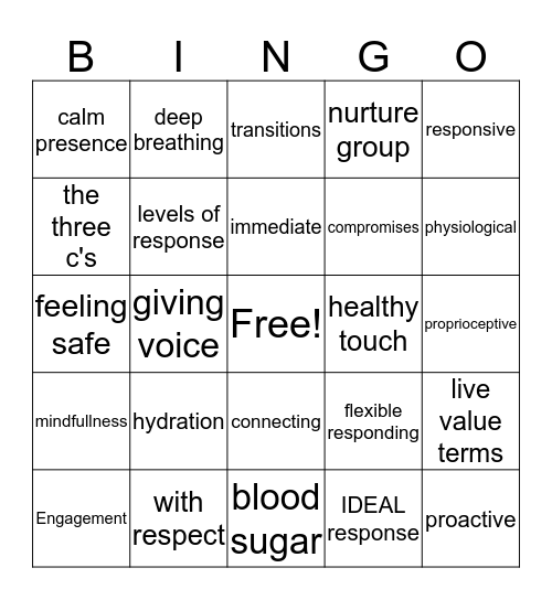 TBRI BINGO Card