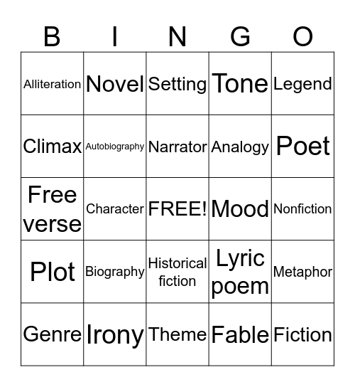 Eog vocabulary  Bingo Card