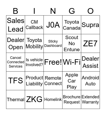 Call Types Bingo Card