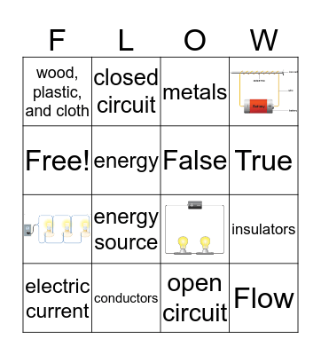 Circuits BINGO Card